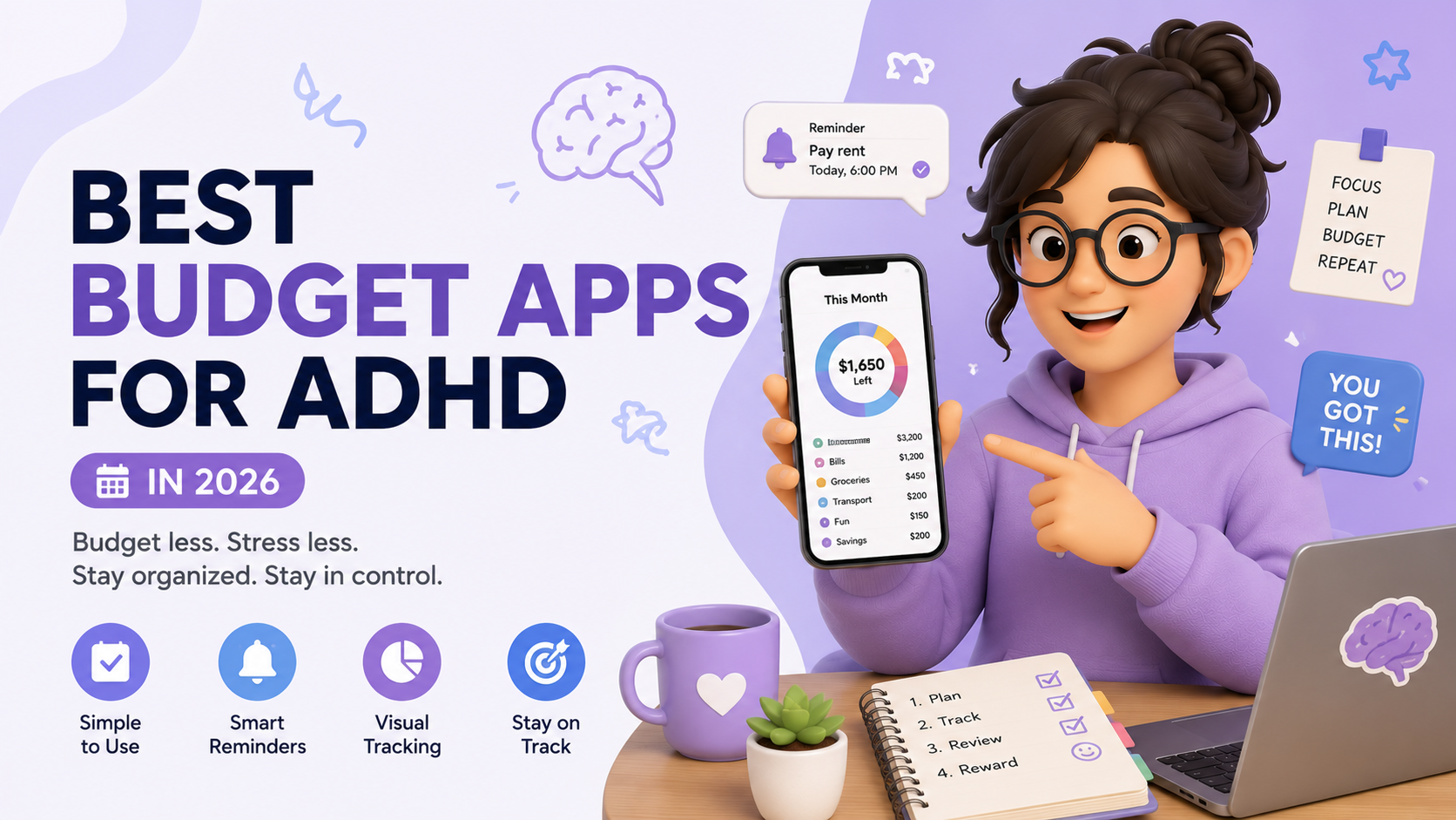 Cover image for Best Budget Apps for ADHD in 2026
