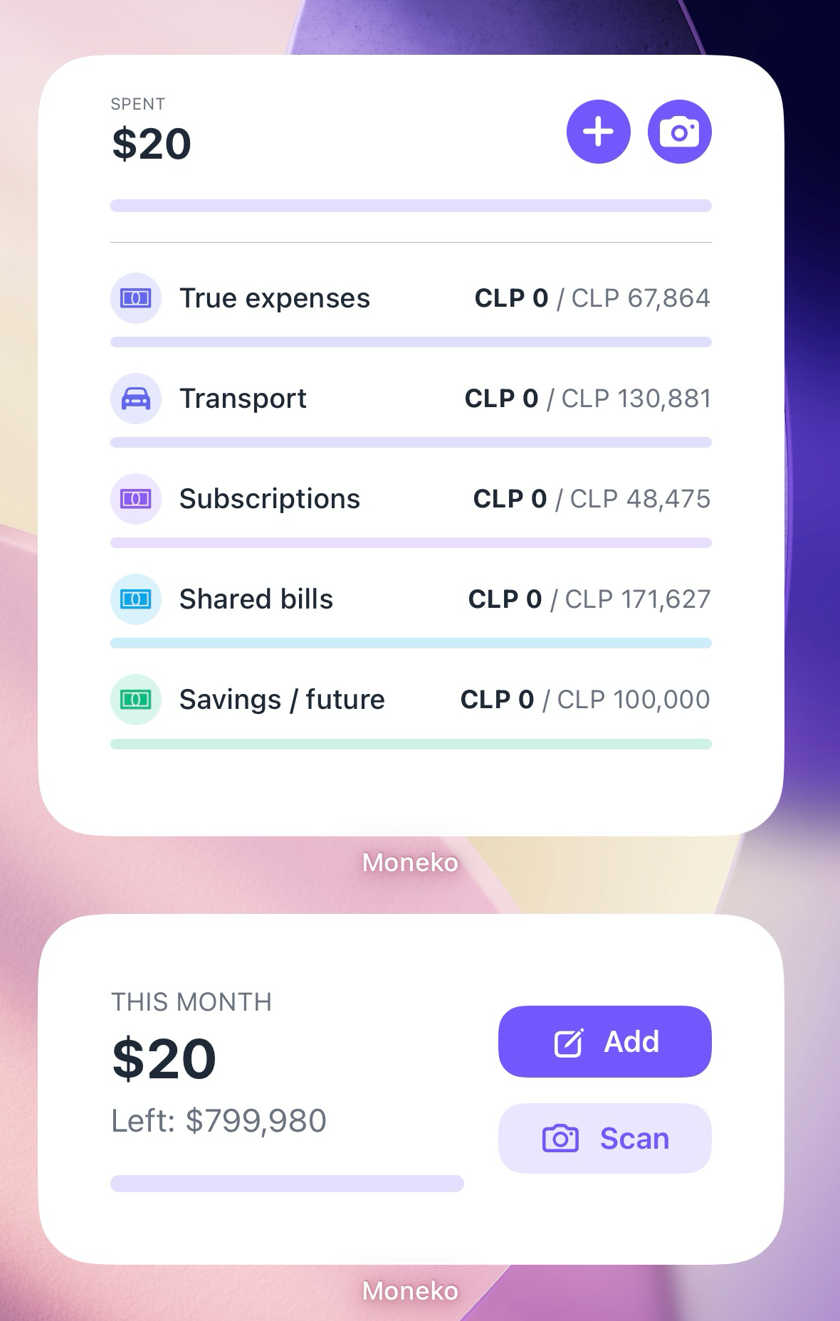 Moneko Widgets on Home Screen