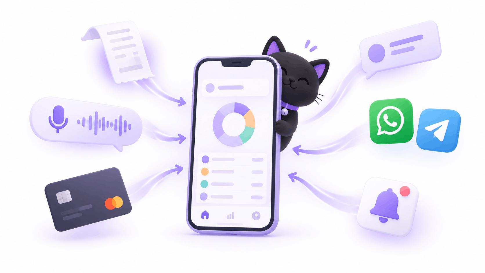 Expenses flowing into Moneko from a receipt, voice note, bank card, chat message, WhatsApp, Telegram, and selected app notifications